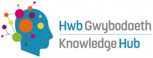 Knowledge Hub logo Reads Hwb Gwybodaeth // Knowkedge Hub with the profile of a human head in blue and coloured circles in different colours connect by thin lines